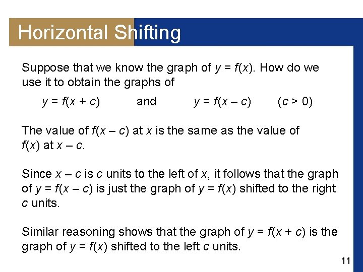 Horizontal Shifting Suppose that we know the graph of y = f (x). How