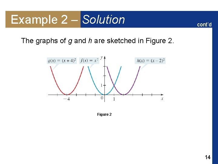 Example 2 – Solution cont’d The graphs of g and h are sketched in