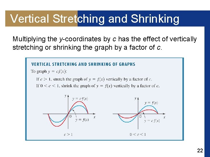 Vertical Stretching and Shrinking Multiplying the y-coordinates by c has the effect of vertically