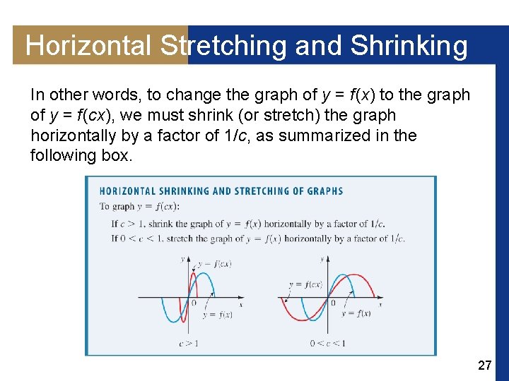 Horizontal Stretching and Shrinking In other words, to change the graph of y =
