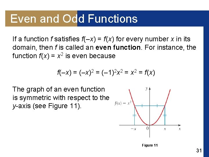 Even and Odd Functions If a function f satisfies f (–x) = f (x)