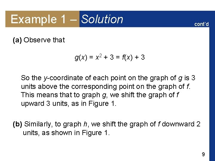 Example 1 – Solution cont’d (a) Observe that g (x) = x 2 +