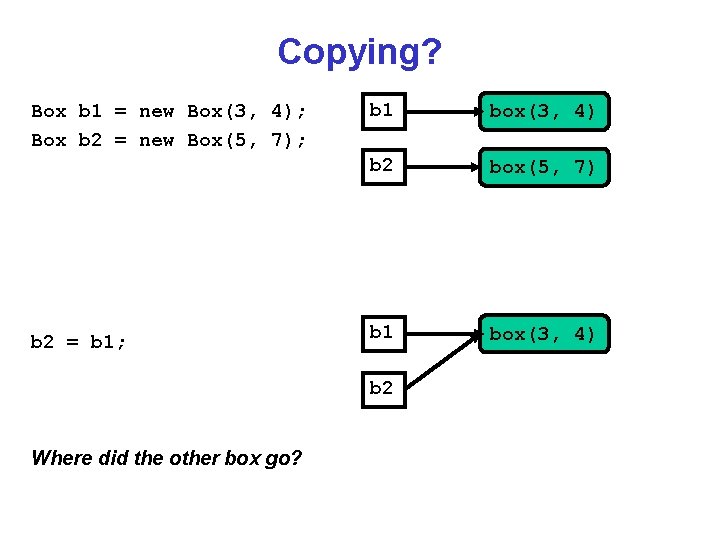 Copying? Box b 1 = new Box(3, 4); Box b 2 = new Box(5,