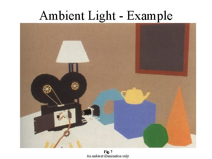 Ambient Light - Example Fig. 7 An ambient illumination only. 