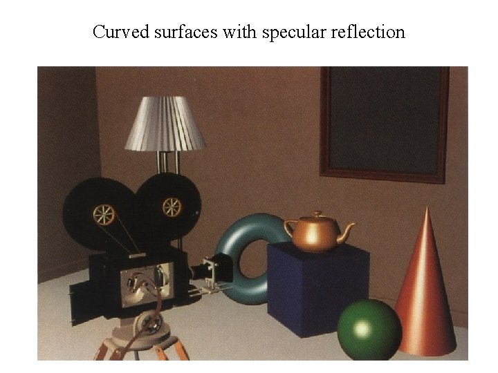 Curved surfaces with specular reflection 