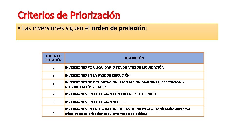 Criterios de Priorización § Las inversiones siguen el orden de prelación: ORDEN DE PRELACIÓN
