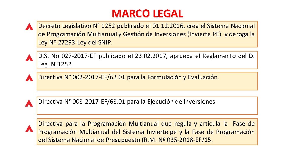 MARCO LEGAL Decreto Legislativo N° 1252 publicado el 01. 12. 2016, crea el Sistema