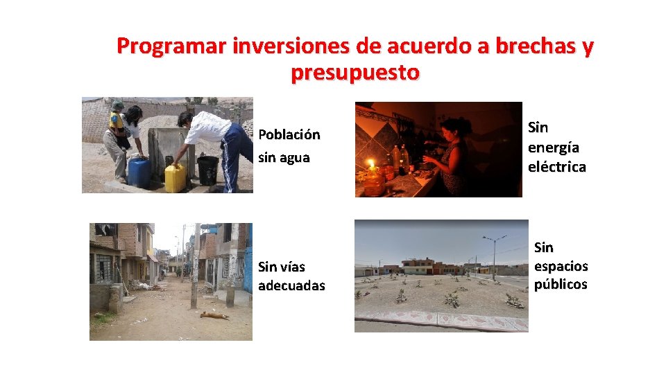Programar inversiones de acuerdo a brechas y presupuesto Población sin agua Sin vías adecuadas