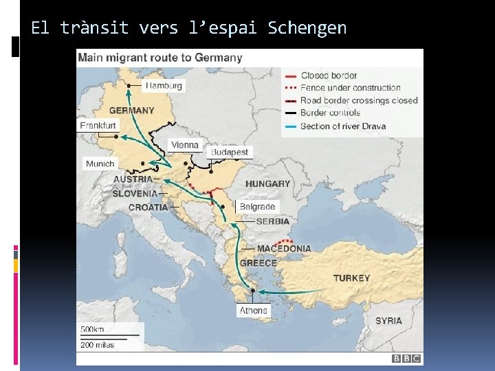 El trànsit vers l’espai Schengen 