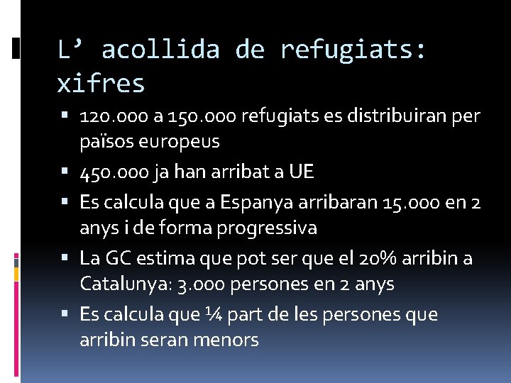 L’ acollida de refugiats: xifres 120. 000 a 150. 000 refugiats es distribuiran per