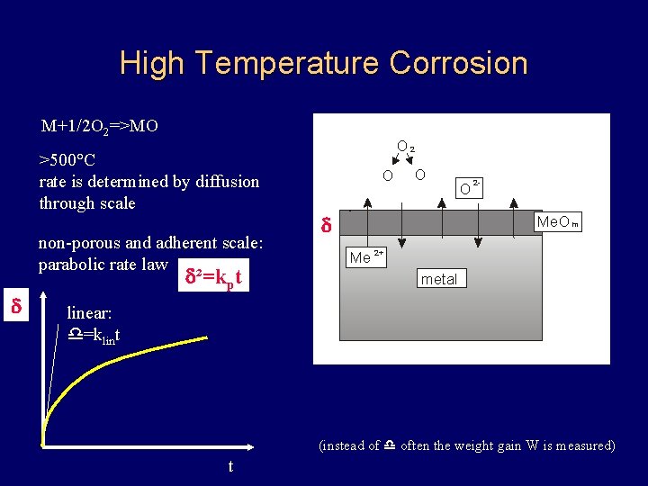 High Temperature Corrosion M+1/2 O 2=>MO >500°C rate is determined by diffusion through scale