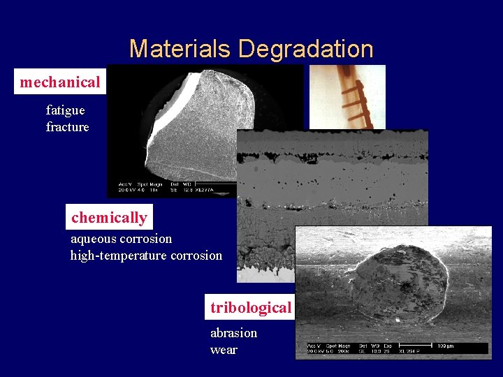 Materials Degradation mechanical fatigue fracture chemically aqueous corrosion high-temperature corrosion tribological abrasion wear 