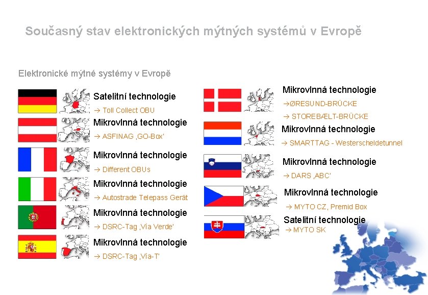 Současný stav elektronických mýtných systémů v Evropě Elektronické mýtné systémy v Evropě Satelitní technologie
