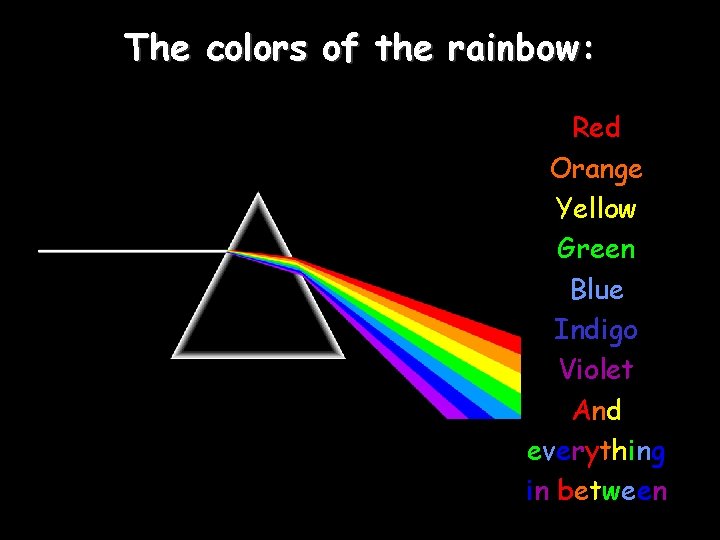 The colors of the rainbow: Red Orange Yellow Green Blue Indigo Violet And everything