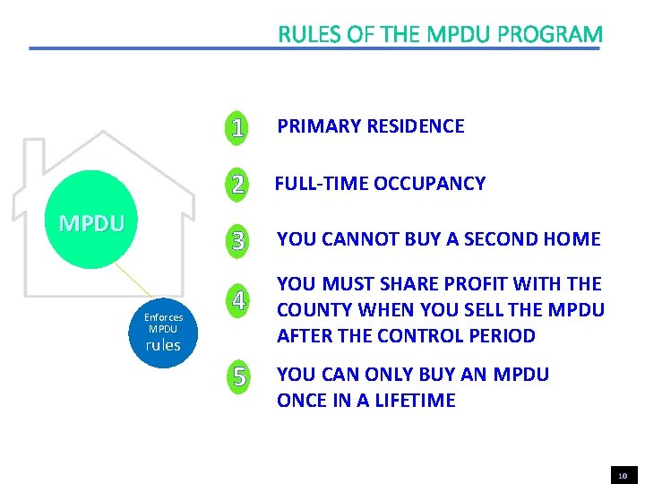 RULES OF THE MPDU PROGRAM MPDU Enforces MPDU 1 PRIMARY RESIDENCE 2 FULL-TIME OCCUPANCY