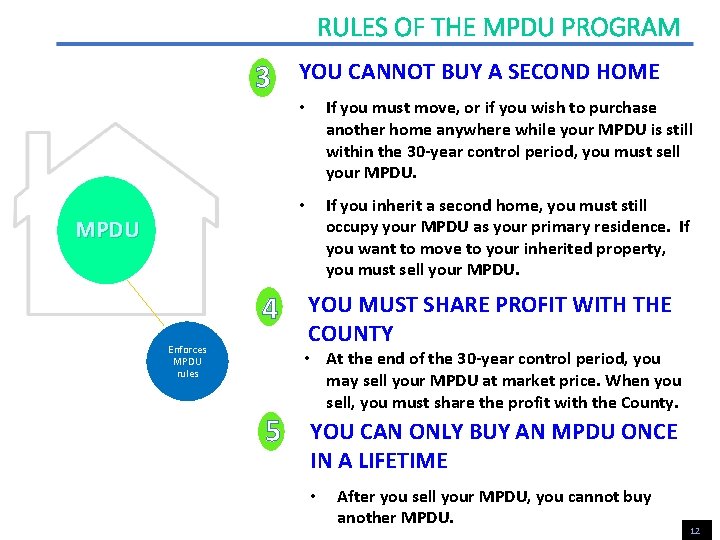 RULES OF THE MPDU PROGRAM 3 MPDU 4 Enforces MPDU rules 5 YOU CANNOT