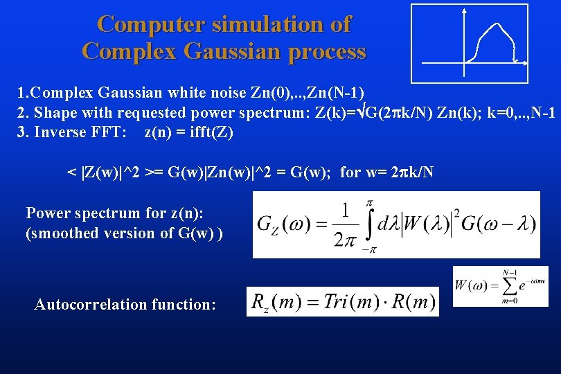 Computer simulation of Complex Gaussian process 1. Complex Gaussian white noise Zn(0), . .