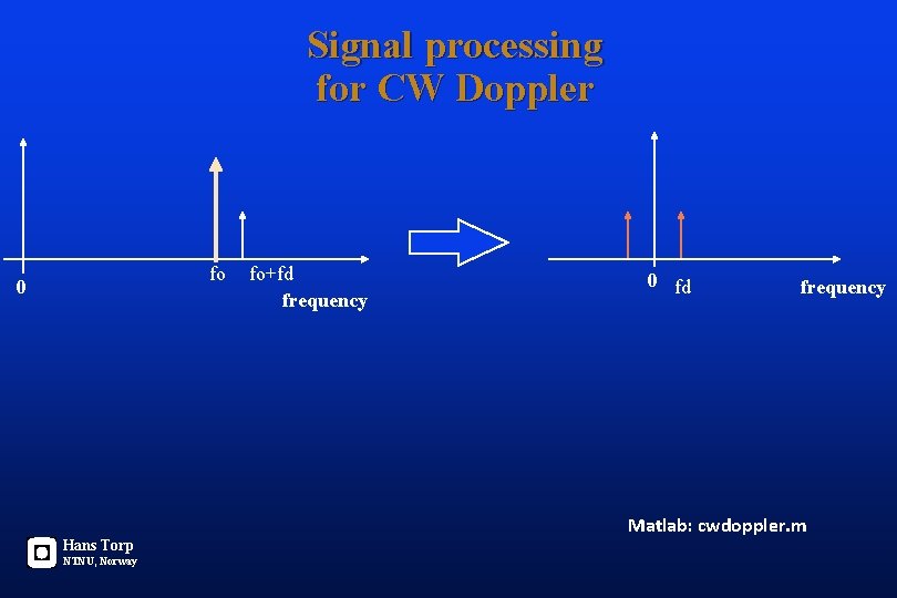 Signal processing for CW Doppler fo 0 Hans Torp NTNU, Norway fo+fd frequency 0