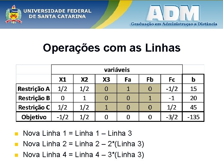 Operações com as Linhas n n n Nova Linha 1 = Linha 1 –