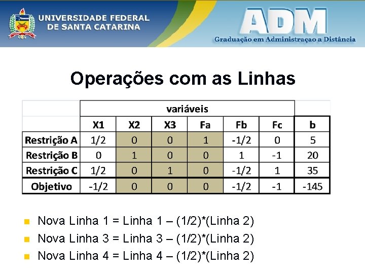 Operações com as Linhas n n n Nova Linha 1 = Linha 1 –