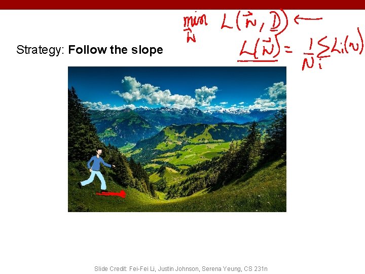 Strategy: Follow the slope Slide Credit: Fei-Fei Li, Justin Johnson, Serena Yeung, CS 231