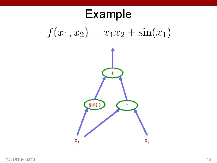 Example + sin( ) x 1 (C) Dhruv Batra * x 2 42 