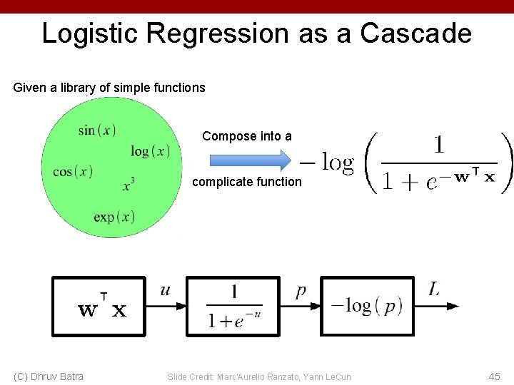 Logistic Regression as a Cascade Given a library of simple functions Compose into a