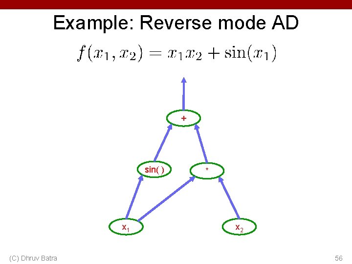 Example: Reverse mode AD + sin( ) x 1 (C) Dhruv Batra * x