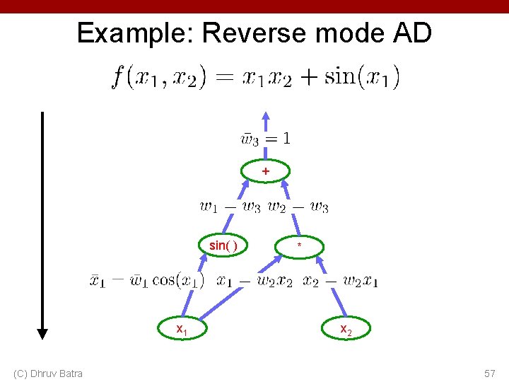 Example: Reverse mode AD + sin( ) x 1 (C) Dhruv Batra * x