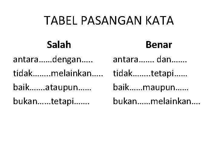 TABEL PASANGAN KATA Salah Benar antara……dengan…. . tidak……. . melainkan…. . baik……. ataupun…… bukan……tetapi…….