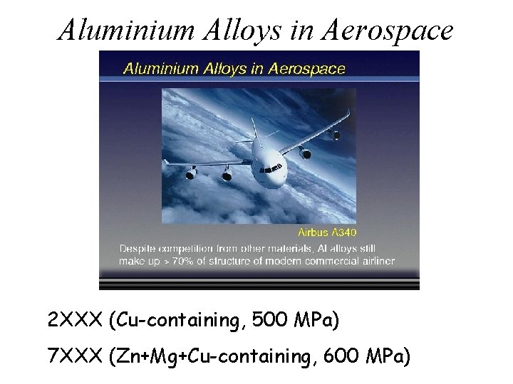 Aluminium Alloys in Aerospace 2 XXX (Cu-containing, 500 MPa) 7 XXX (Zn+Mg+Cu-containing, 600 MPa)