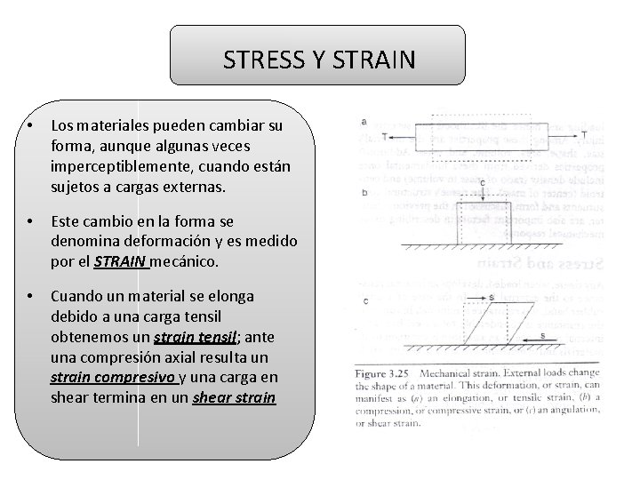 STRESS Y STRAIN • Los materiales pueden cambiar su forma, aunque algunas veces imperceptiblemente,