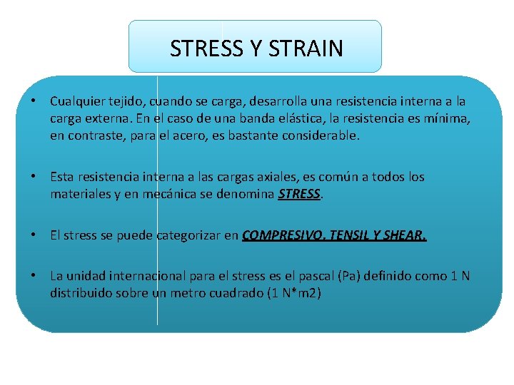 STRESS Y STRAIN • Cualquier tejido, cuando se carga, desarrolla una resistencia interna a