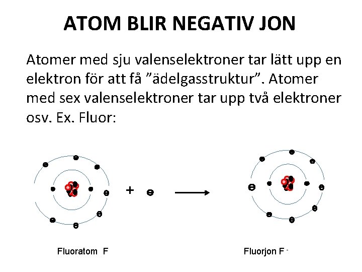 ATOM BLIR NEGATIV JON Atomer med sju valenselektroner tar lätt upp en elektron för