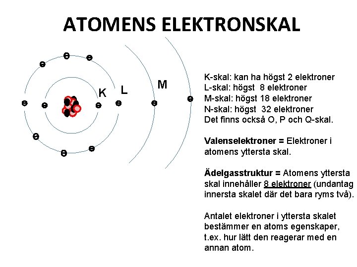 ATOMENS ELEKTRONSKAL K L M K-skal: kan ha högst 2 elektroner L-skal: högst 8