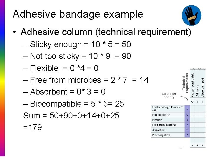 Adhesive bandage example • Adhesive column (technical requirement) – Sticky enough = 10 *