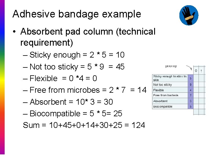 Adhesive bandage example • Absorbent pad column (technical requirement) – Sticky enough = 2