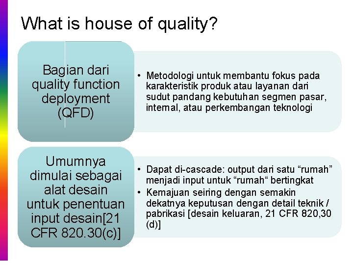 What is house of quality? Bagian dari quality function deployment (QFD) • Metodologi untuk