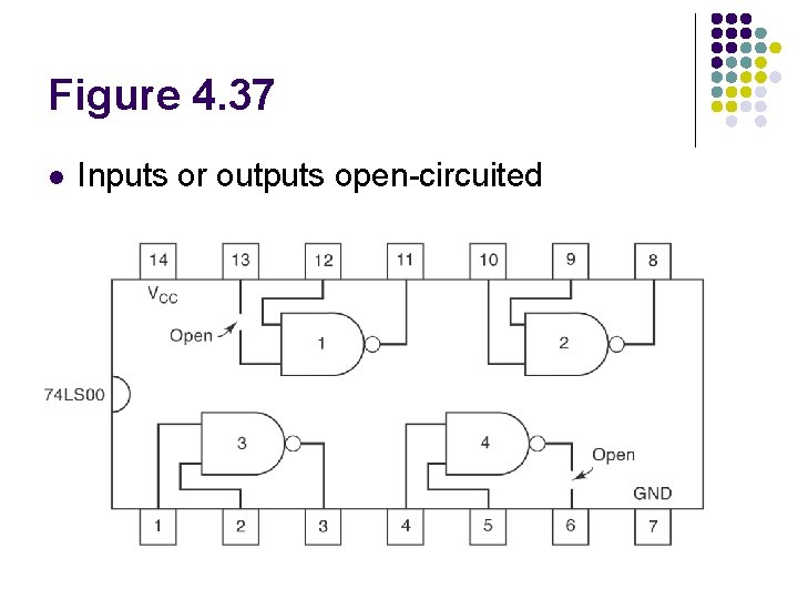Figure 4. 37 l Inputs or outputs open-circuited 
