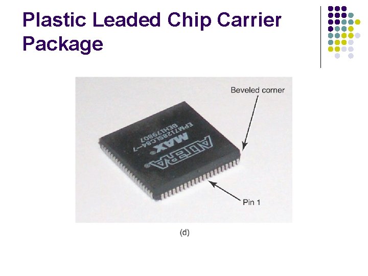 Plastic Leaded Chip Carrier Package 