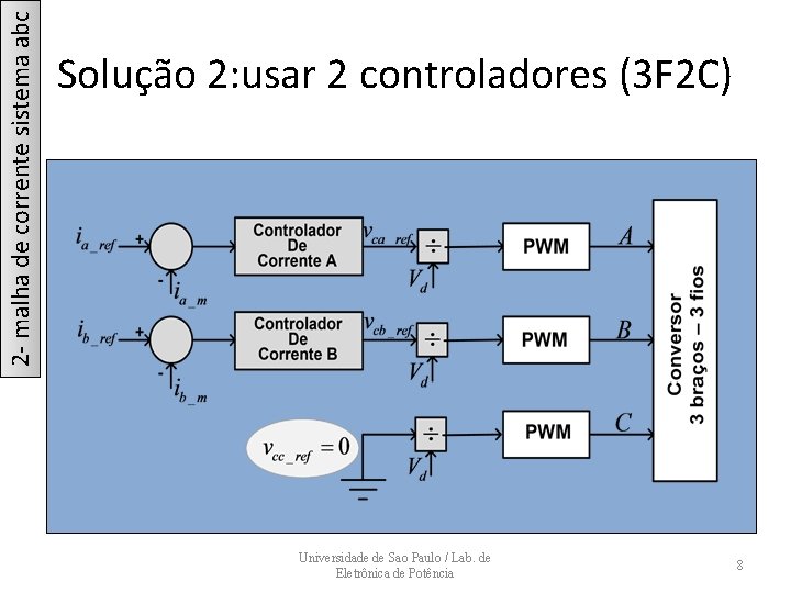 2 - malha sistema de corrente 2 - malha de corrente abc Solução 2: