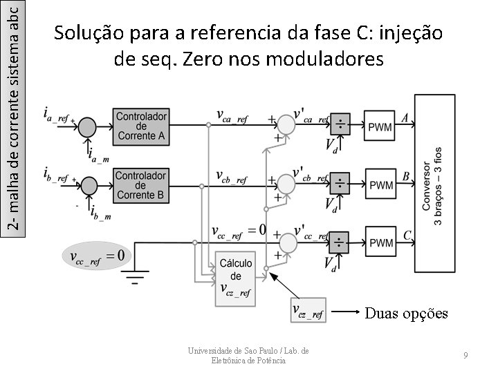 2 - malha sistema de corrente 2 - malha de corrente abc Solução para