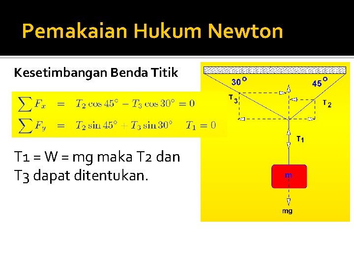 Pemakaian Hukum Newton Kesetimbangan Benda Titik T 1 = W = mg maka T