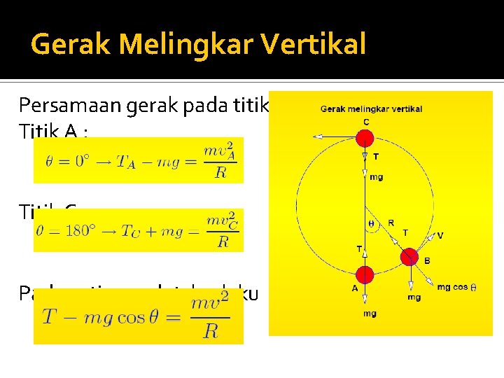 Gerak Melingkar Vertikal Persamaan gerak pada titik-titik Titik A : Titik C : Pada