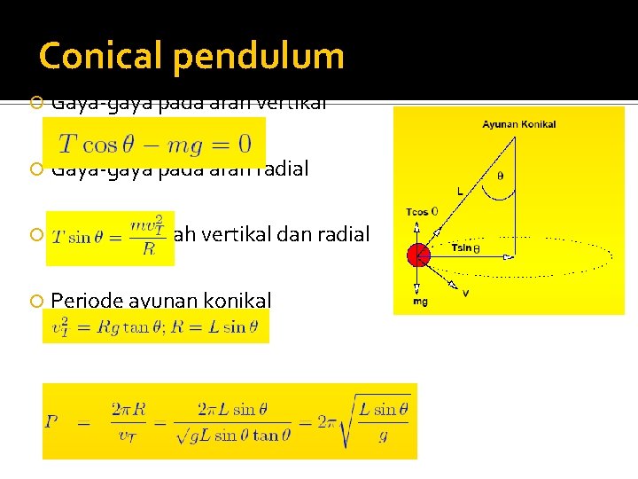 Conical pendulum Gaya-gaya pada arah vertikal Gaya-gaya pada arah radial Hubungan arah vertikal dan