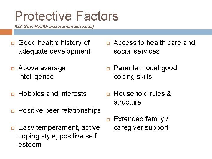 Protective Factors (US Gov. Health and Human Services) Good health; history of adequate development