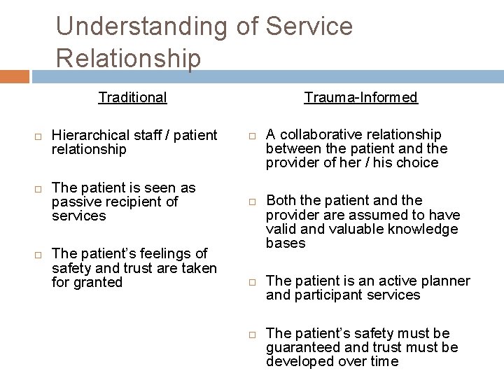 Understanding of Service Relationship Traditional Hierarchical staff / patient relationship The patient is seen