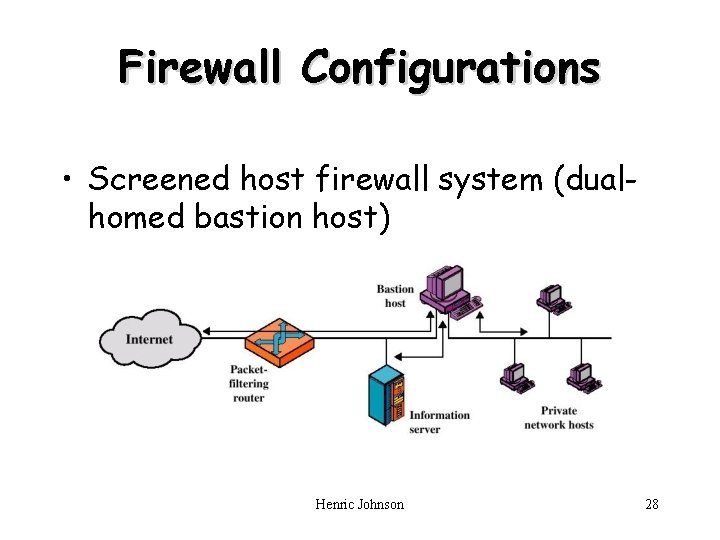 Firewall Configurations • Screened host firewall system (dualhomed bastion host) Henric Johnson 28 