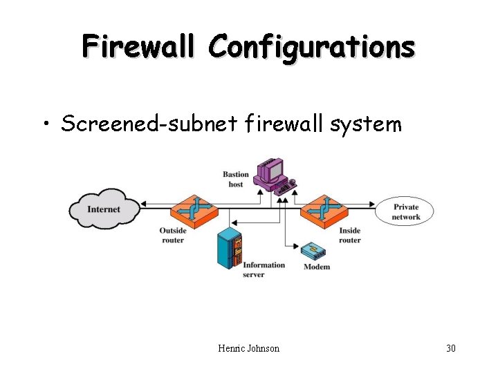 Firewall Configurations • Screened-subnet firewall system Henric Johnson 30 