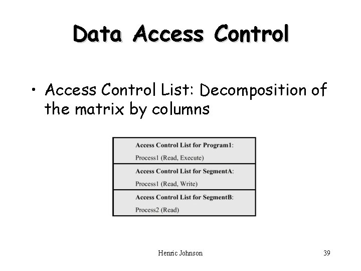 Data Access Control • Access Control List: Decomposition of the matrix by columns Henric